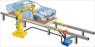 How Do RFID Tags Work
